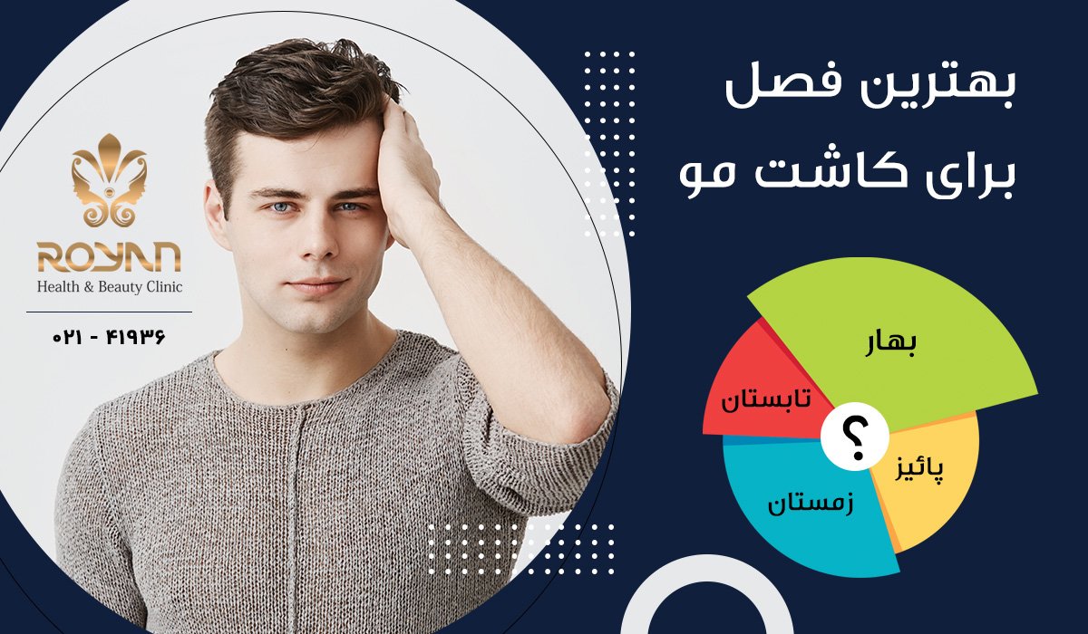 بهترین فصل برای عمل کاشت مو